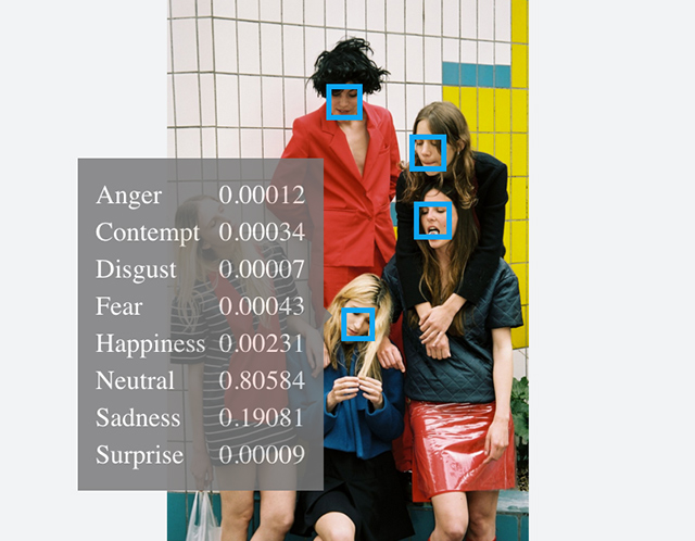Вы счастливы и немного удивлены: Microsoft создал алгоритм, распознающий эмоции