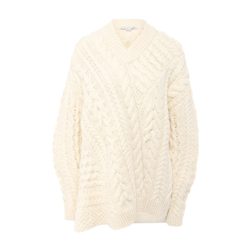 Какой свитер выбрать на зиму: 35 красивых и практичных вариантов (фото 3)