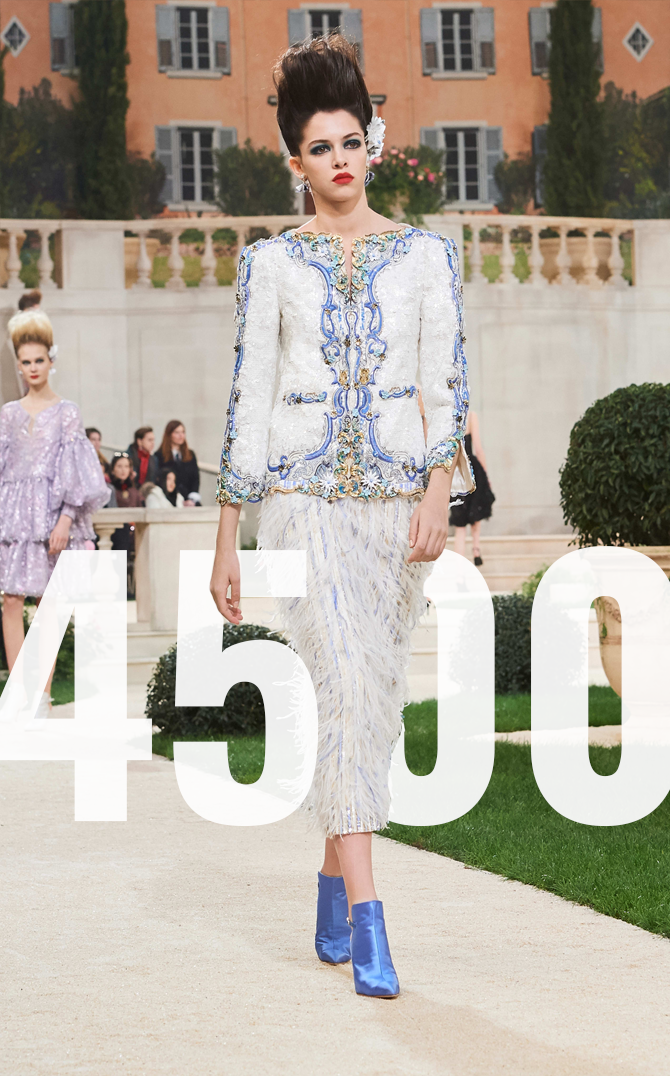 Живые цветы и фата в виде росы: как создавалась коллекция Chanel Haute Couture (фото 14)