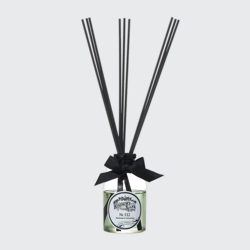 Антистресс-ароматы для локдауна и не только (фото 3)