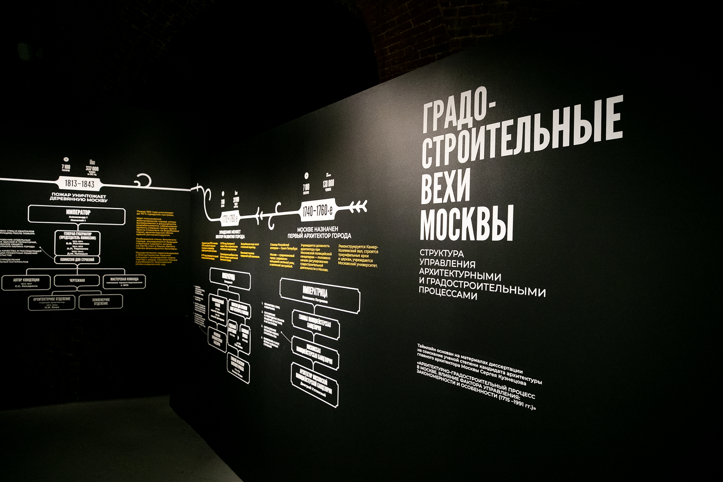 Почему нужно сходить на выставку «Москва: Проектирование будущего»? Отвечает куратор (фото 3)