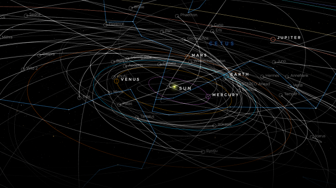 NASA выпустило подробную 3D-карту Солнечной системы (фото 2)