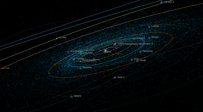 NASA выпустило подробную 3D-карту Солнечной системы (фото 1)