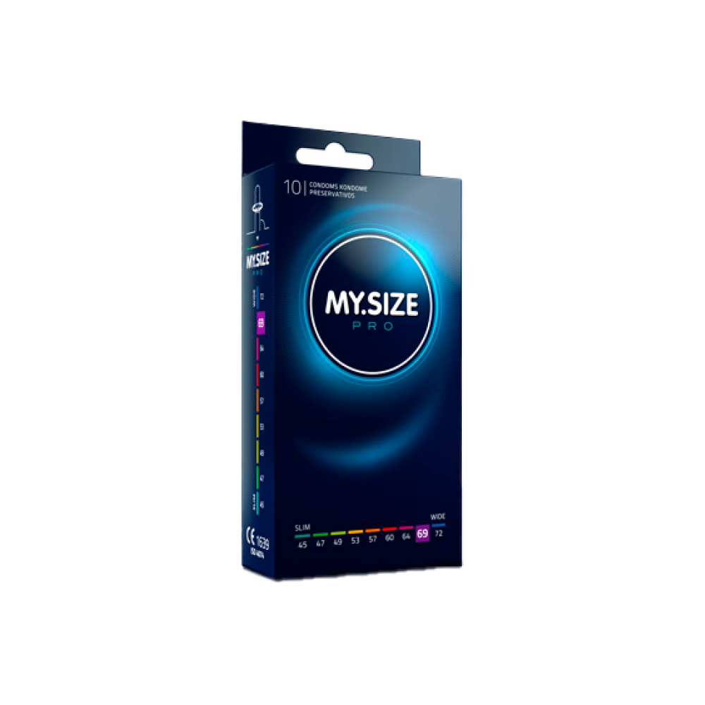 Сударь, защищайтесь: 5 брендов презервативов на любой вкус, цвет и размер (18+) (фото 4)