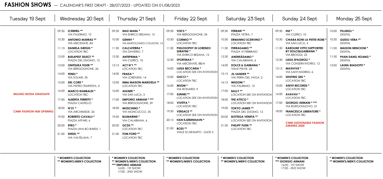 Опубликовано расписание Недели моды в Милане (фото 1)