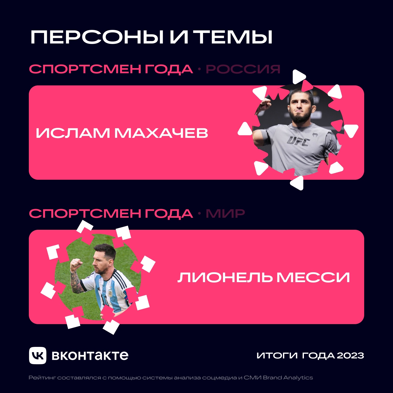 «ВКонтакте» выбрала самые популярные темы и персонажей 2023 года (фото 4)