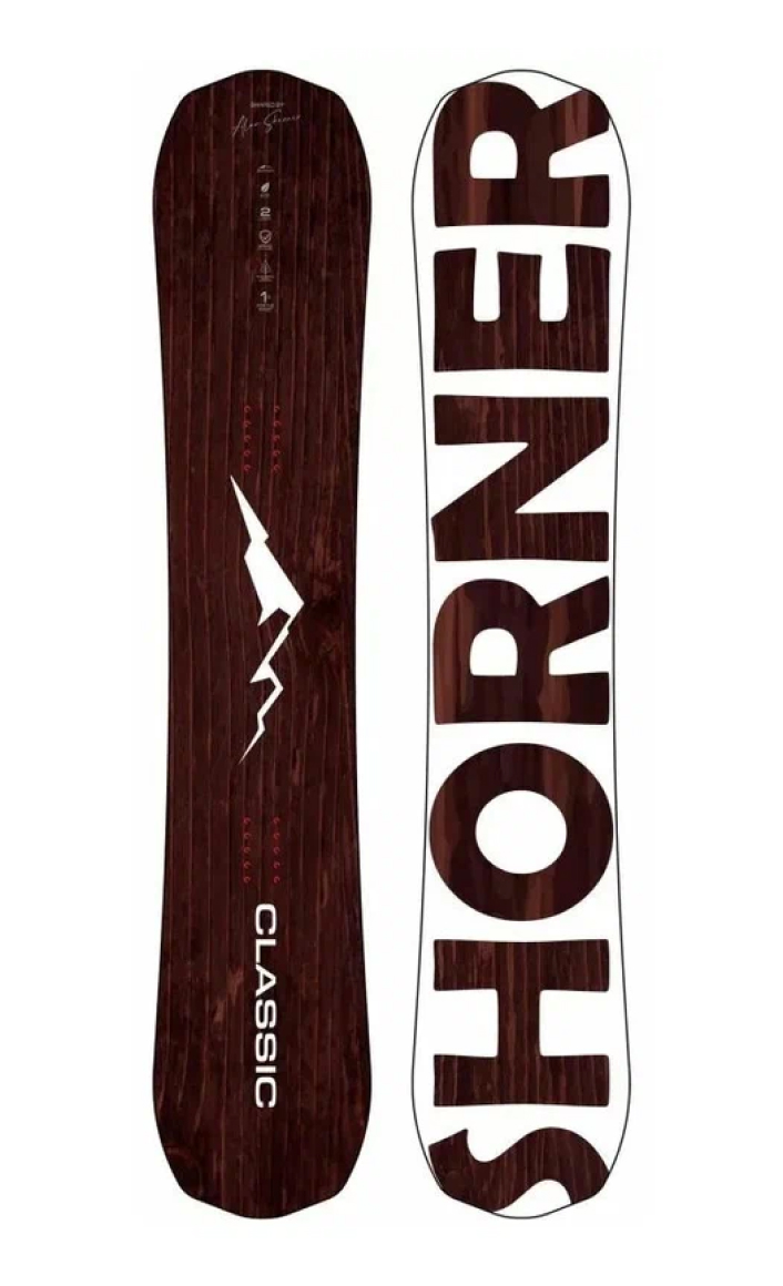 Искусство побеждать: профессиональные спортсменки о том, как сноубординг стал важной частью их жизни (фото 14)