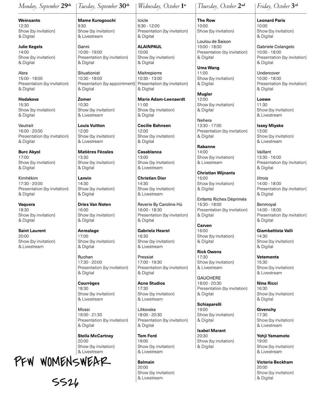 Стало известно расписание Недели моды в Париже (фото 1)