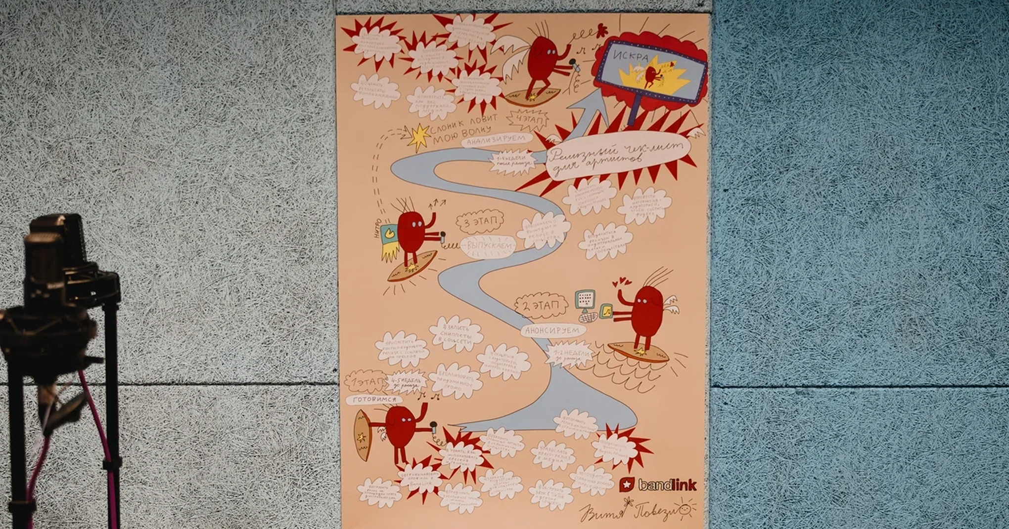 BandLink выпустил инструкцию по промо-инструментам для артистов (фото 4)