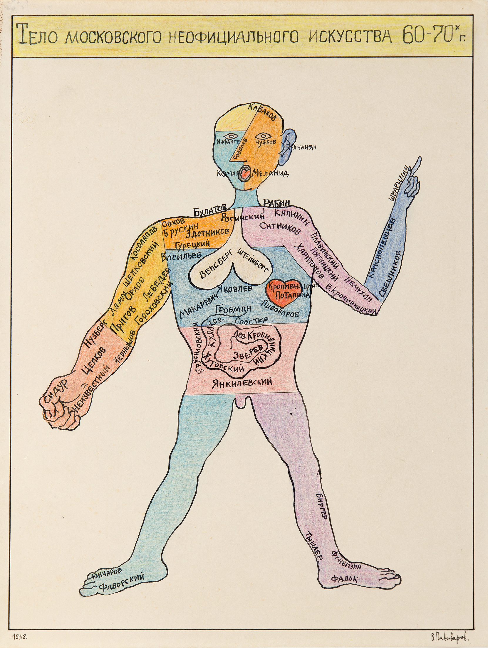 Авангард, Крайний Север и старинная фотография: куда идти и что смотреть в музеях в сентябре (фото 4)