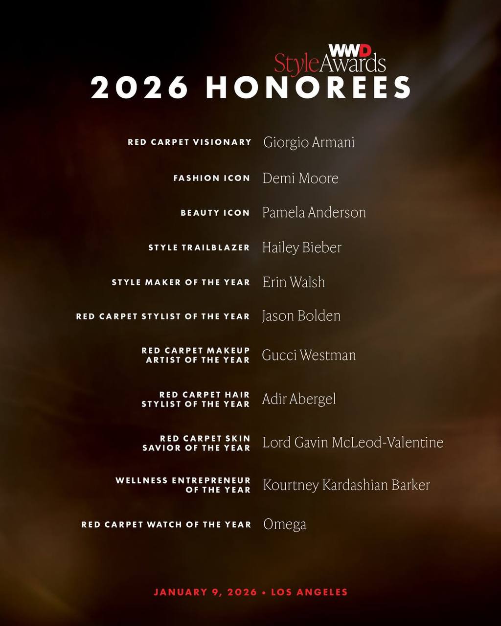 Издание WWD назвало лауреатов премии Style Awards 2026 (фото 1)