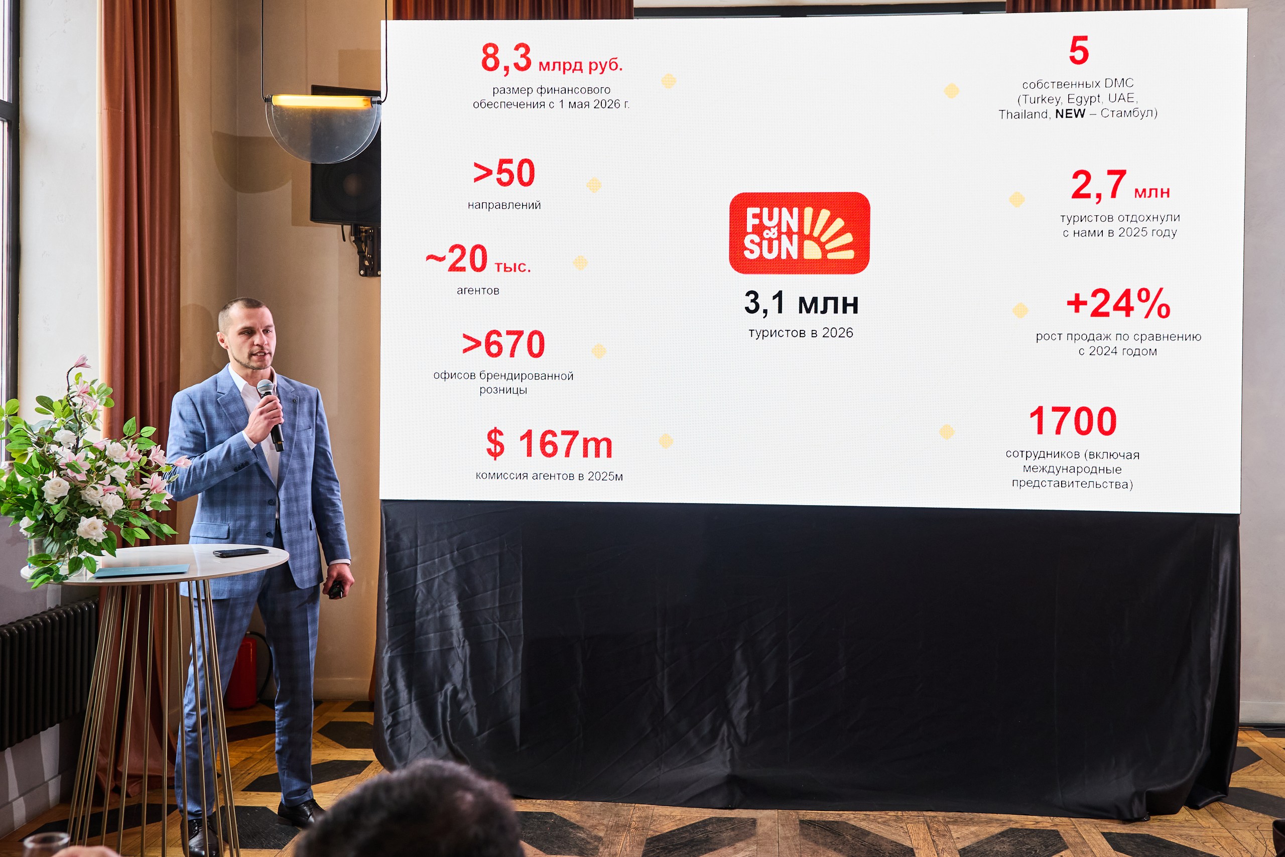 В ресторане PEACH состоялся бранч по случаю юбилея Sea Breeze (фото 2)