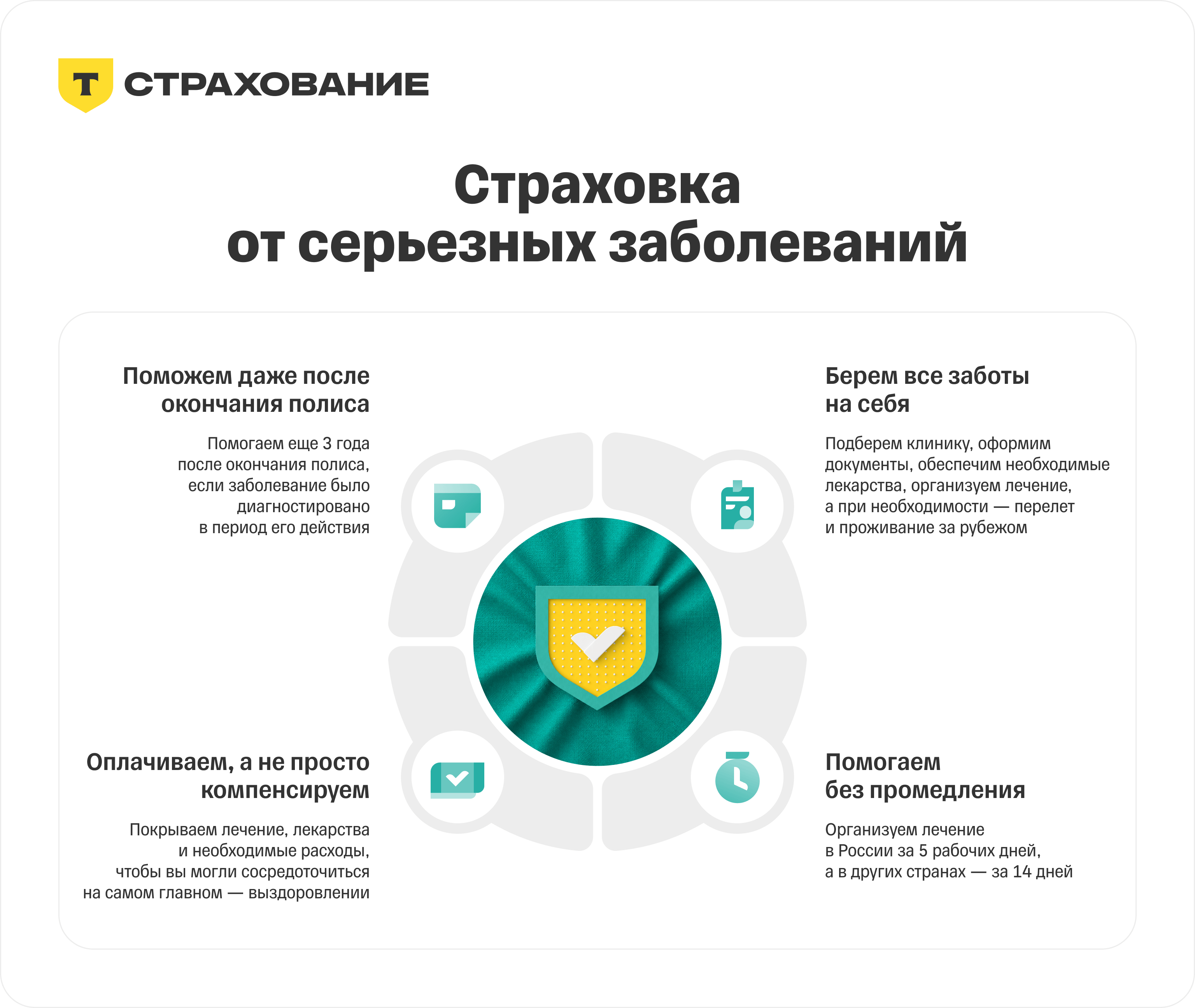 В приложении Т-Банка теперь можно оформить страховку от серьезных заболеваний (фото 1)