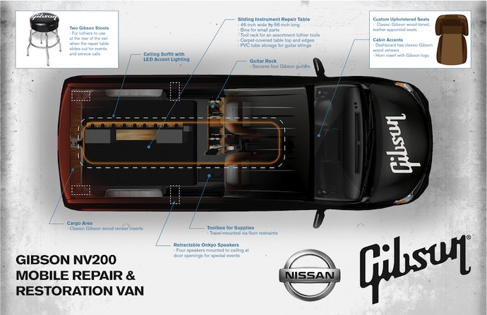 Gibson NV200 Mobile Repair & Restoration Van Gibson NV200 Mobile Repair & Restoration Van