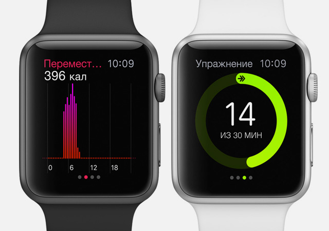 Фитнес-тренер, коуч и другие: кого заменит Apple Watch? (фото 4)