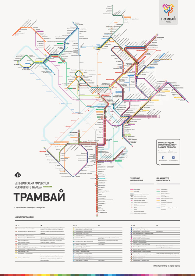 Новая схема маршрутов московских трамваев от None.ru (фото 2)
