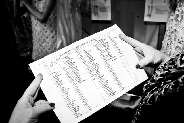 Эксклюзив Buro24/7: backstage Christian Dior, весна 2014 (фото 12)