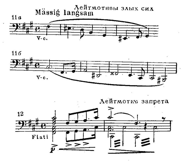 Арт-планы на неделю: 9—15 февраля (фото 1)