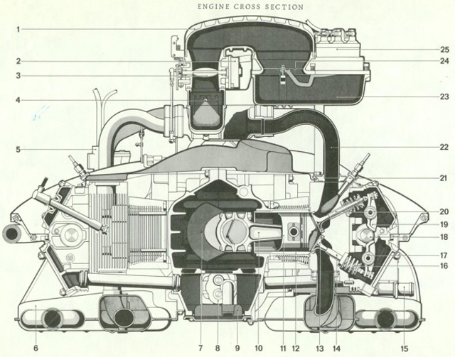 Двигатель Porsche 911