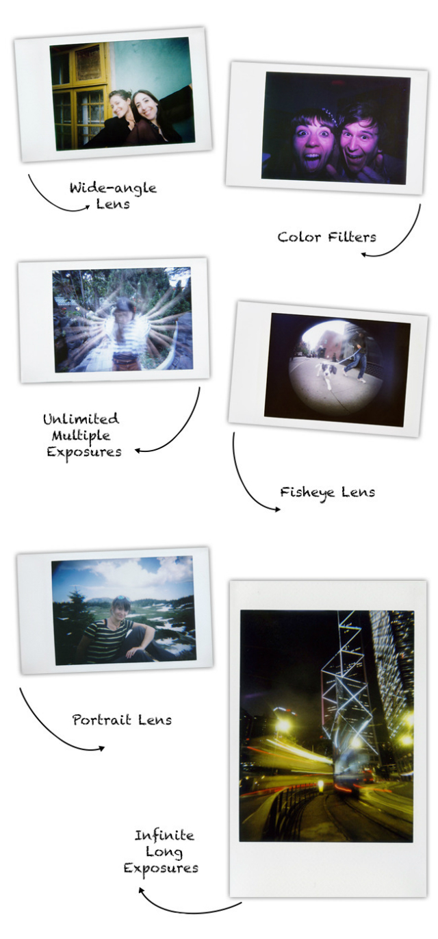 Lomography представили новую камеру (фото 2)