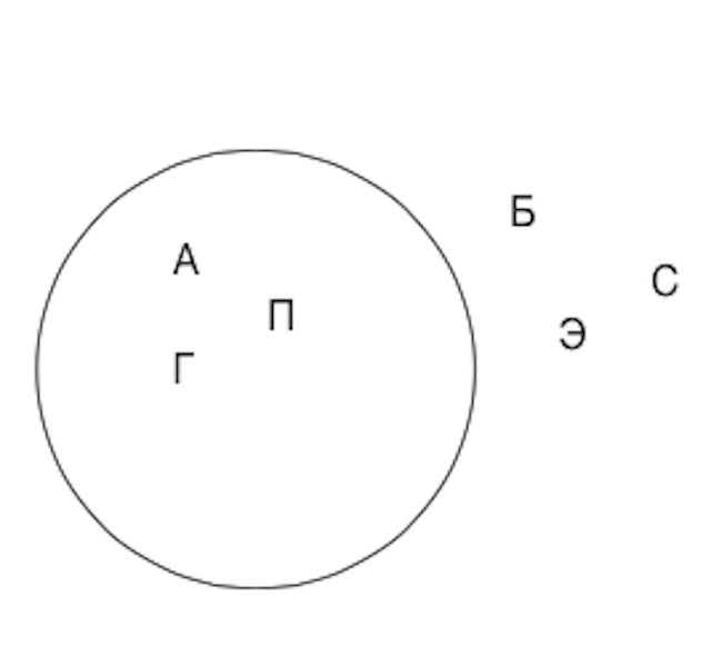 Домашнее чтение: "Рисовый штурм и еще 21 способ мыслить нестандартно" (фото 4)