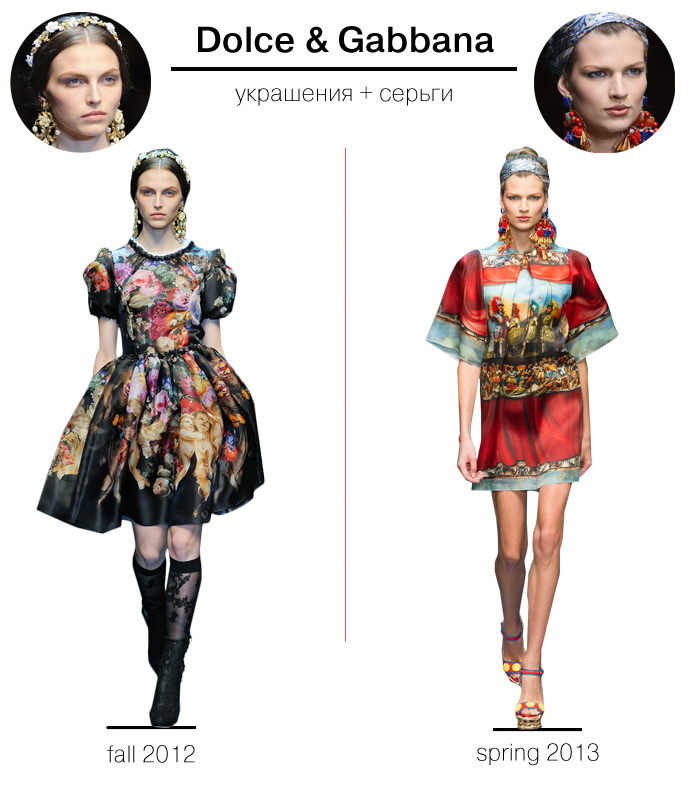 Из зимы в лето: 10 кочующих элементов (фото 2)