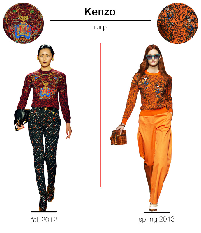 Из зимы в лето: 10 кочующих элементов (фото 4)