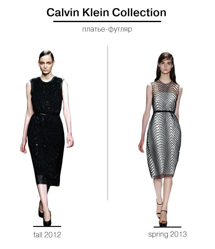 Из зимы в лето: 10 кочующих элементов (фото 9)