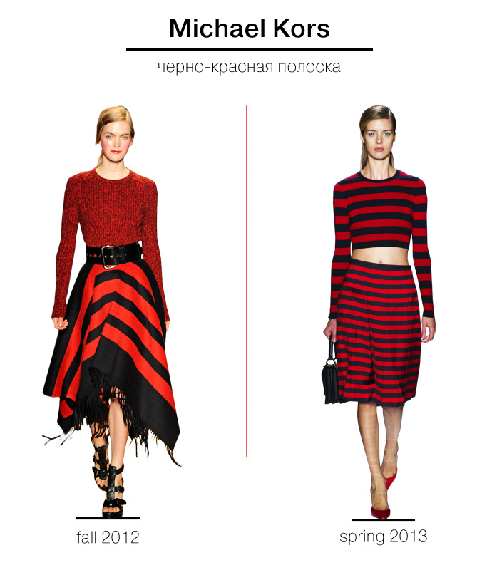 Из зимы в лето: 10 кочующих элементов (фото 8)