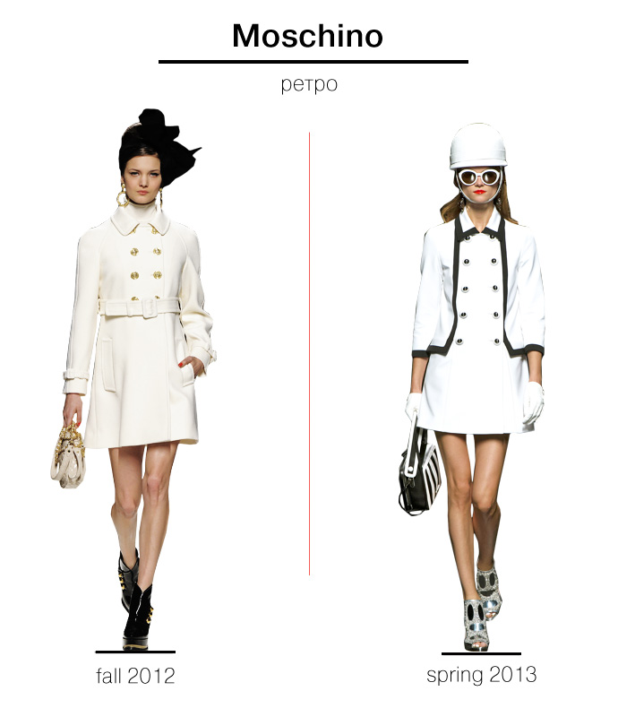 Из зимы в лето: 10 кочующих элементов (фото 7)