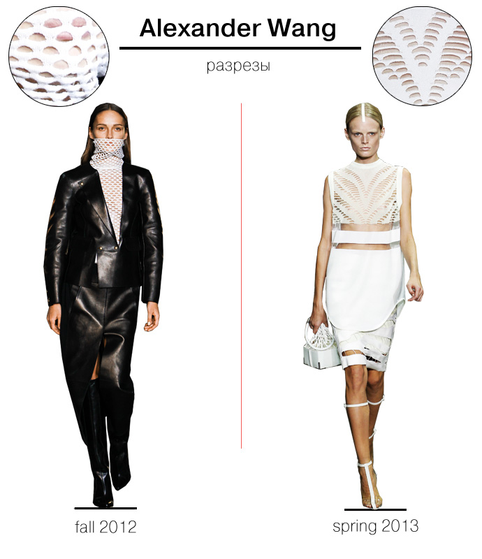 Из зимы в лето: 10 кочующих элементов (фото 5)