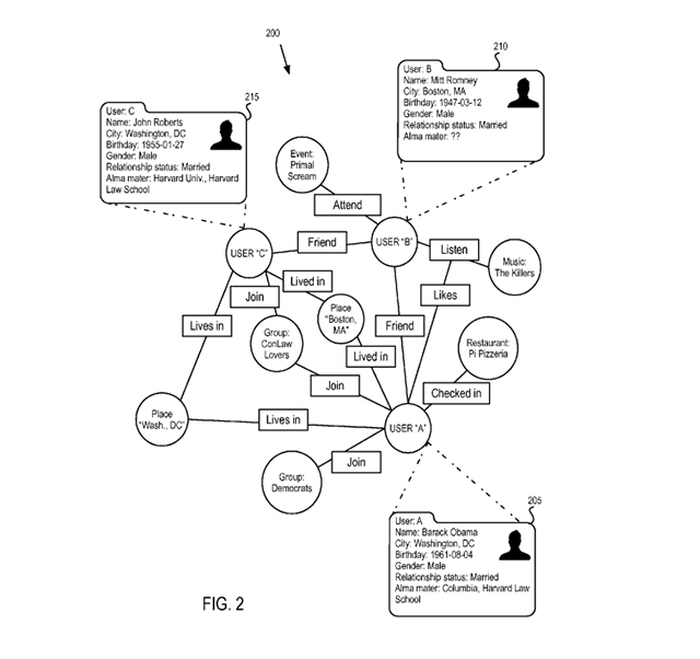 Facebook планирует интегрировать услуги такси в свой сервис (фото 2)