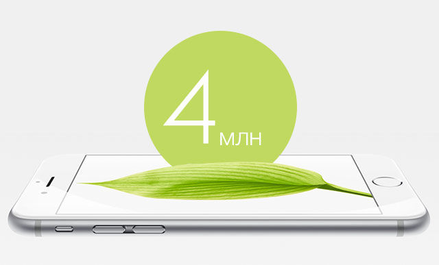 Элементарная математика: iPhone 6 в цифрах (фото 8)