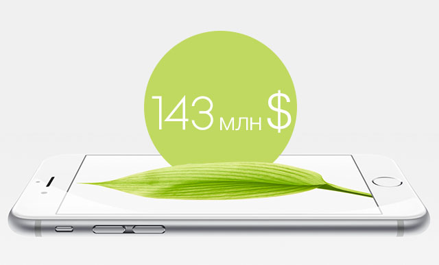 Элементарная математика: iPhone 6 в цифрах (фото 6)