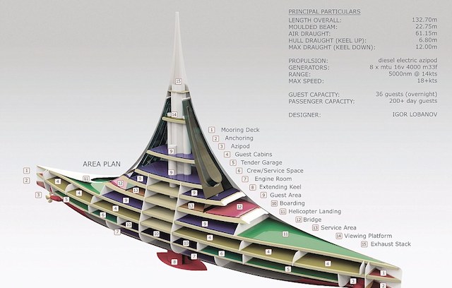 Морская архитектура: яхта Star по проекту Lobanov Design (фото 3)