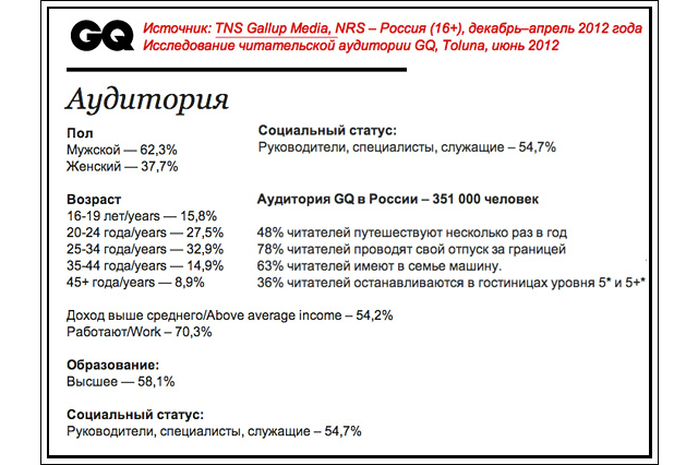 Идов VS Додолев. Что это было? (фото 1)