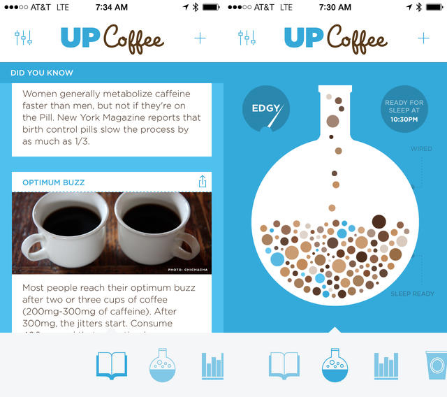 Десять приложений для контроля питания (фото 8)