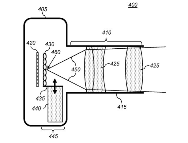 Apple создаст камеру с функцией постфокусировки (фото 2)