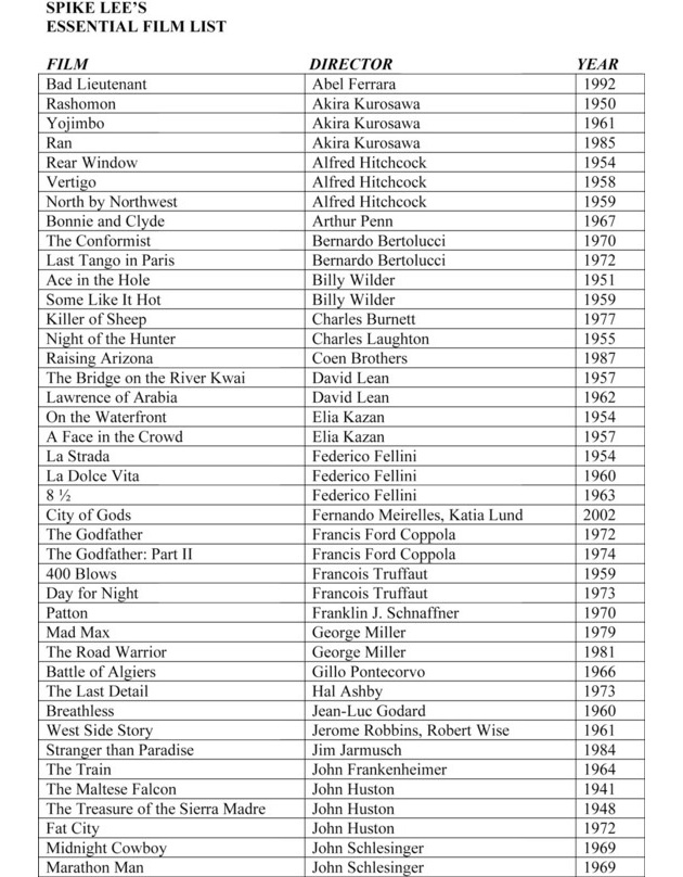 Спайк Ли советует смотреть Феллини и Калатозова (фото 1)