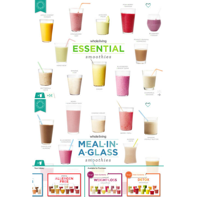 Десять приложений с идеями для здорового питания (фото 1)