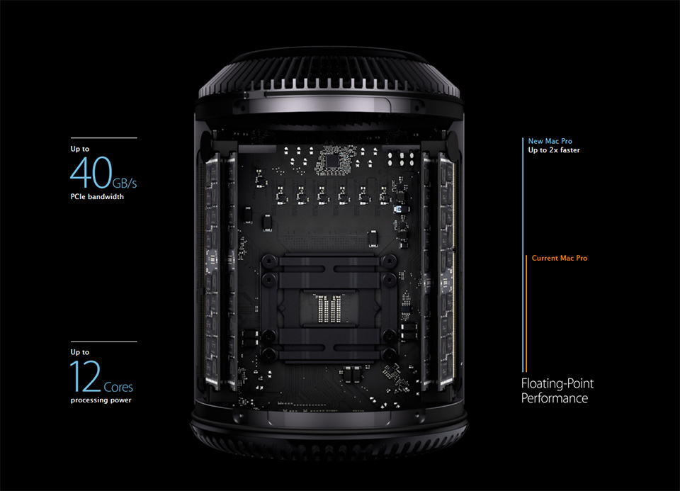 Apple представляет новый Mac Pro (фото 6)