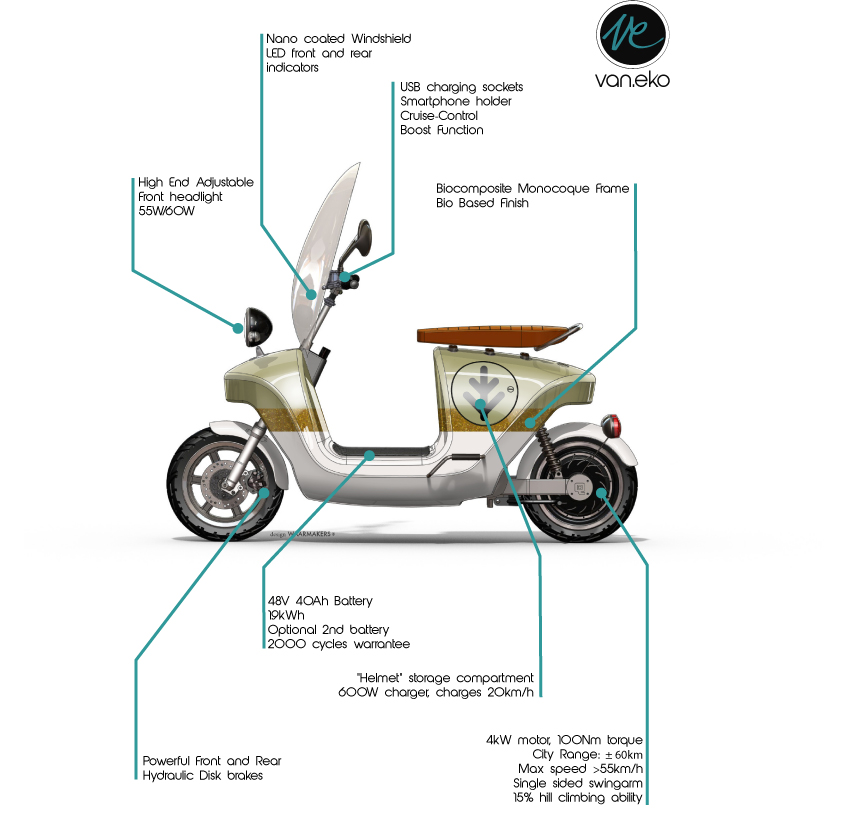 Электрический скутер Be.e можно брать в аренду (фото 7)