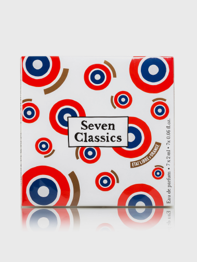 20 косметических подарков тем, у кого все есть (фото 1)