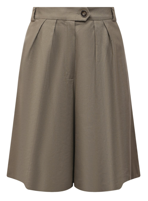 Что носить в городе в +25? План спасения от Юли Катькало (фото 4)