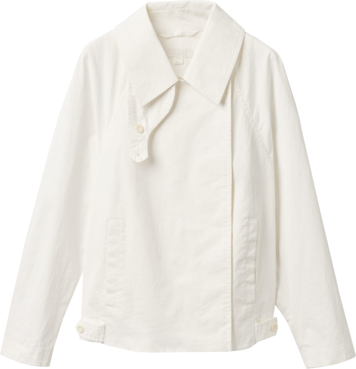 Идеальный рюкзак для города — какой он? Выбираем с Юлей Катькало (фото 2)