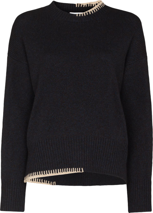 Идеальное пальто на осень — какое оно? Выбор Юли Катькало (фото 6)