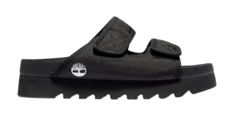 Гид по обуви на летний сезон: в чем отправиться на работу, шопинг и поездку за город? (фото 56)