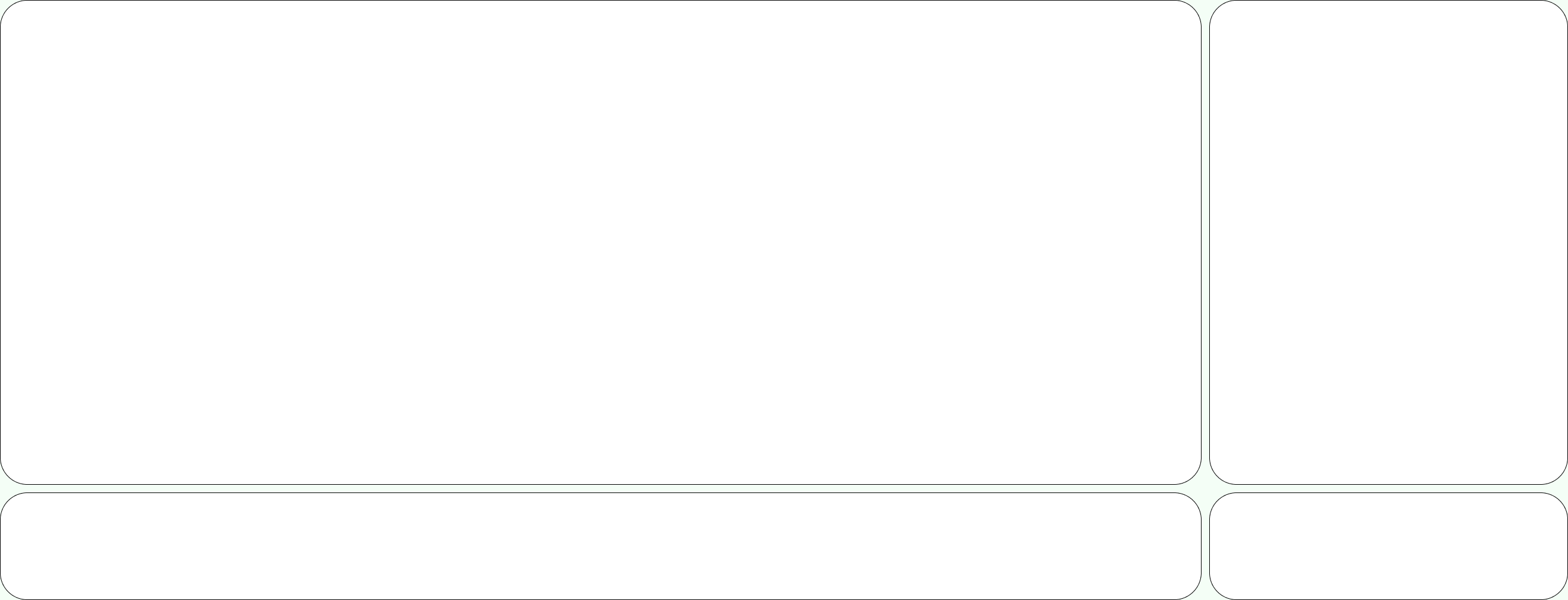 Адвент-календарь и праздничные открытки: встречаем Новый год с NO ONE (фото 1)