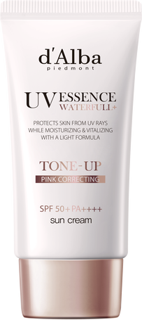 Карта защиты: как правильно ориентироваться в мире UV-лучей (фото 7)