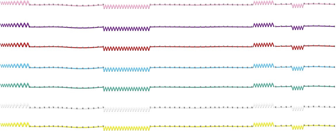 «Парсонс», Central Saint Martins и еще три ведущих школы, где обучают моде (фото 1)